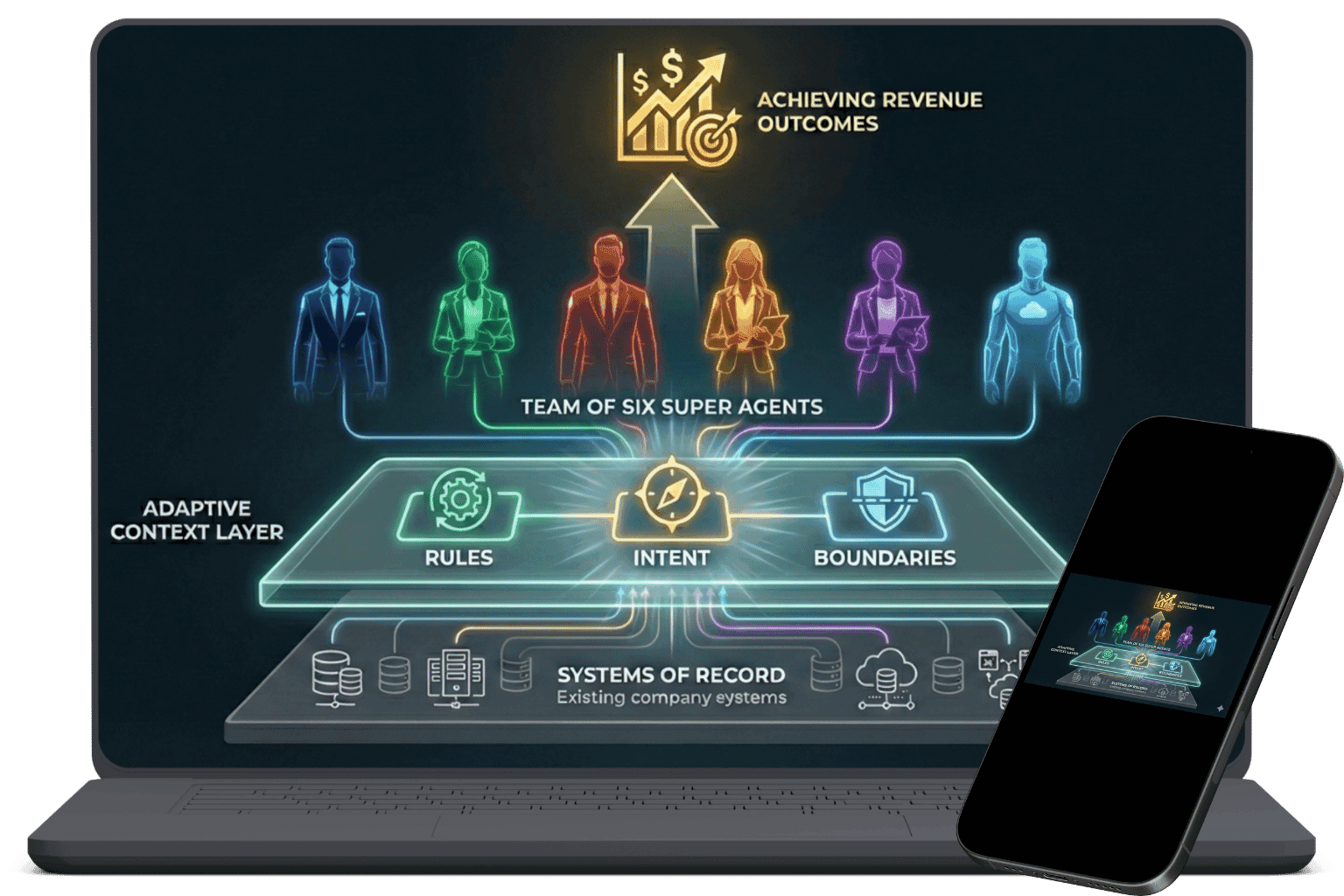 VisionList context workflow preview