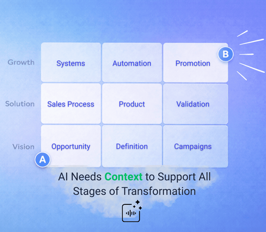 VisionList cube graphic